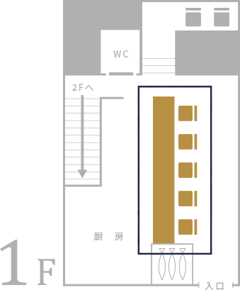 floor map